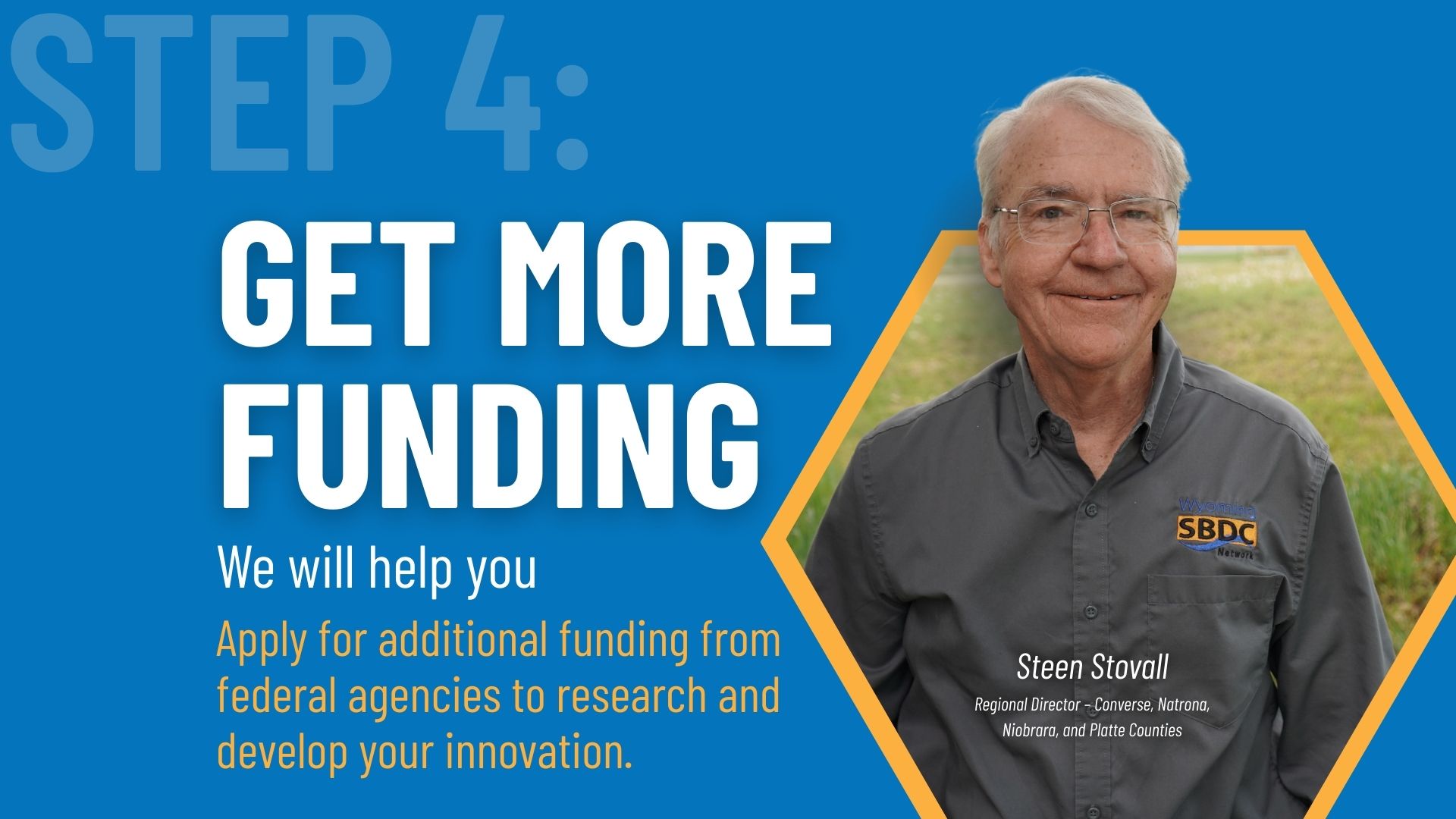 Apply for Additional Funding (Phase II)