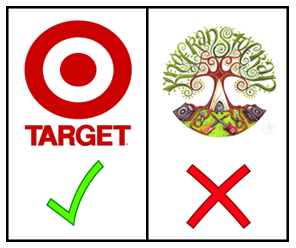 Correct: Target Logo. Incorrect: tree-shaped logo with many colors and hard to read text.